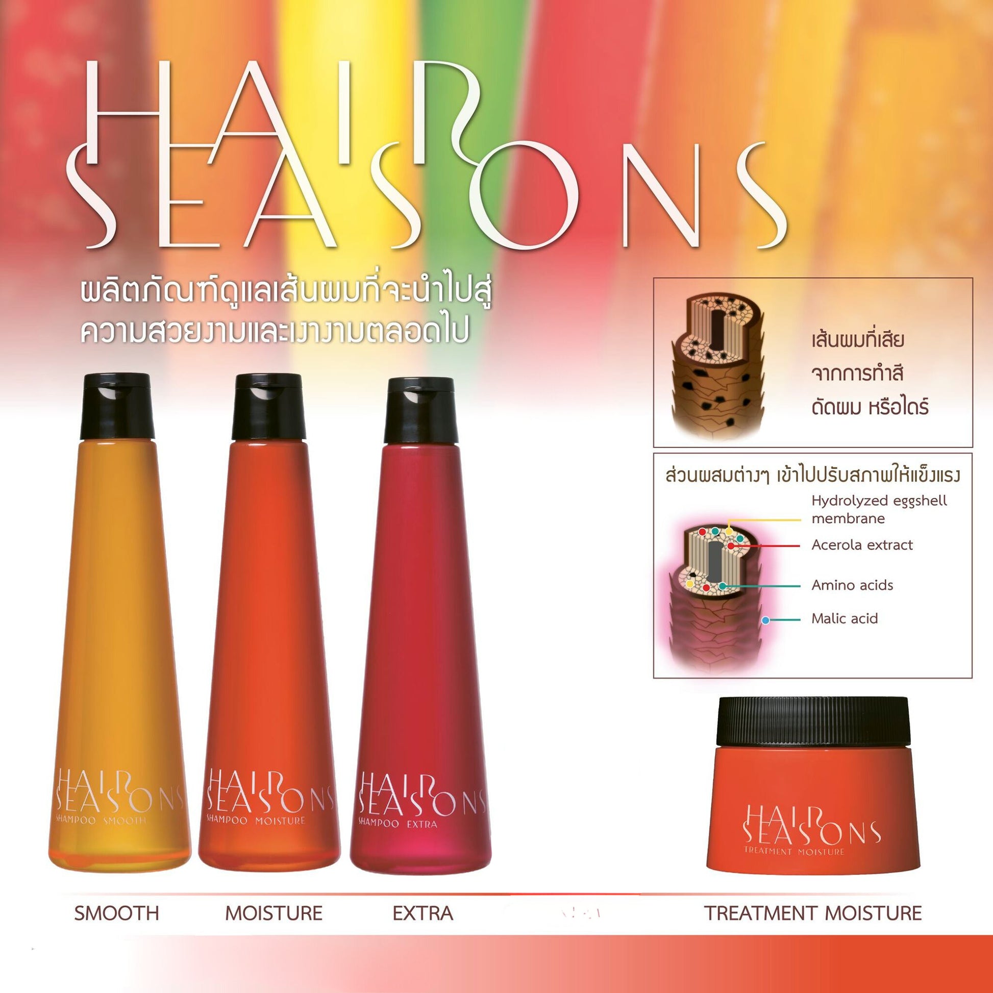 DEMI - HAIR SEASONS TREATMENT MOISTURE 250G - OCC LIFE