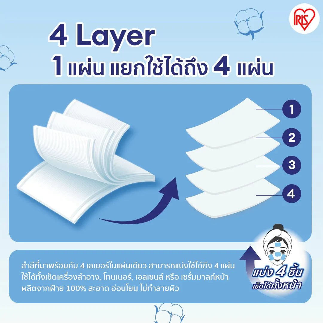 IRIS-OHYAMA - 4 Layer Less Toner Cotton Pads 80 Pads x 4 Layers - OCC LIFE