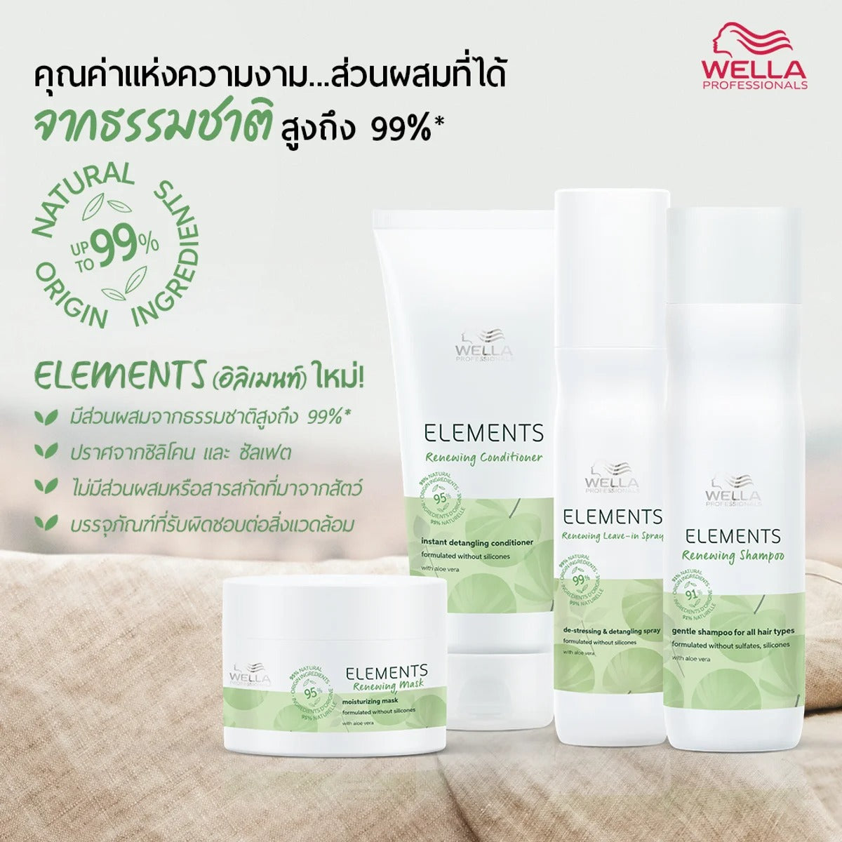 WELLA - Elements Renewing Mask 125 ml. - OCC LIFE