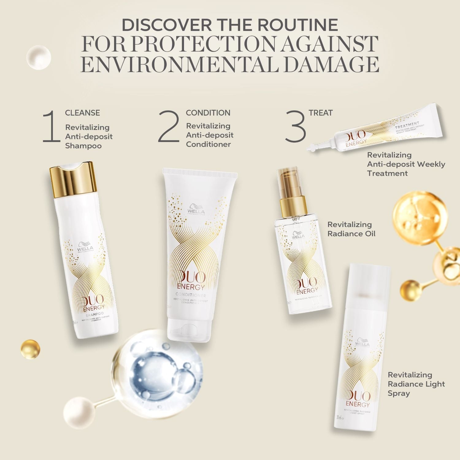 WELLA - Duo Energy Revitalizing Radiance Light Spray - OCC LIFE