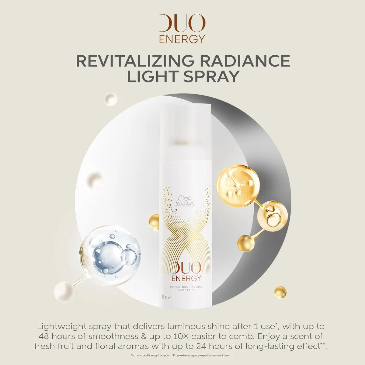 WELLA - Duo Energy Revitalizing Radiance Light Spray - OCC LIFE