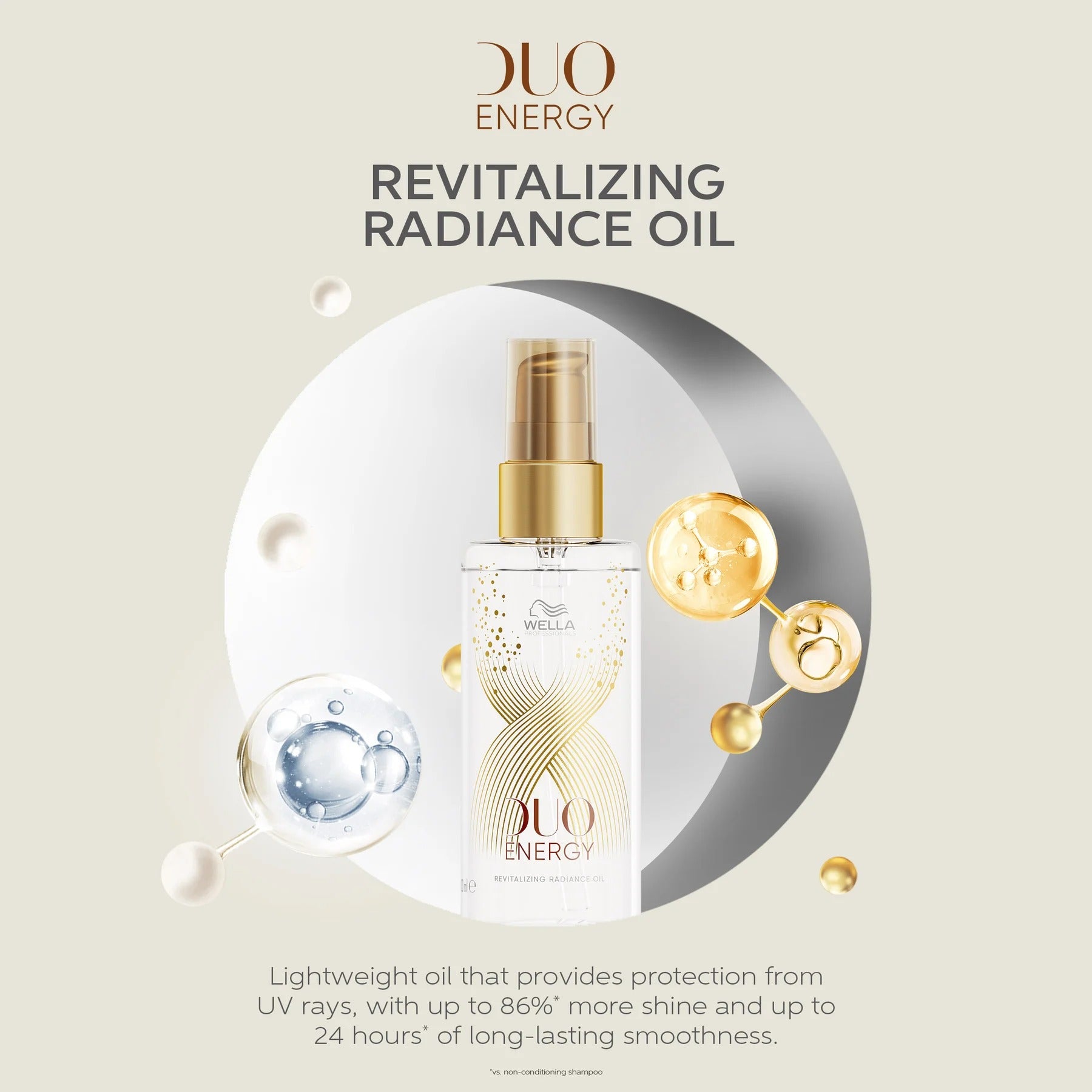 WELLA - Duo Energy Revitalizing Radiance Oil - OCC LIFE